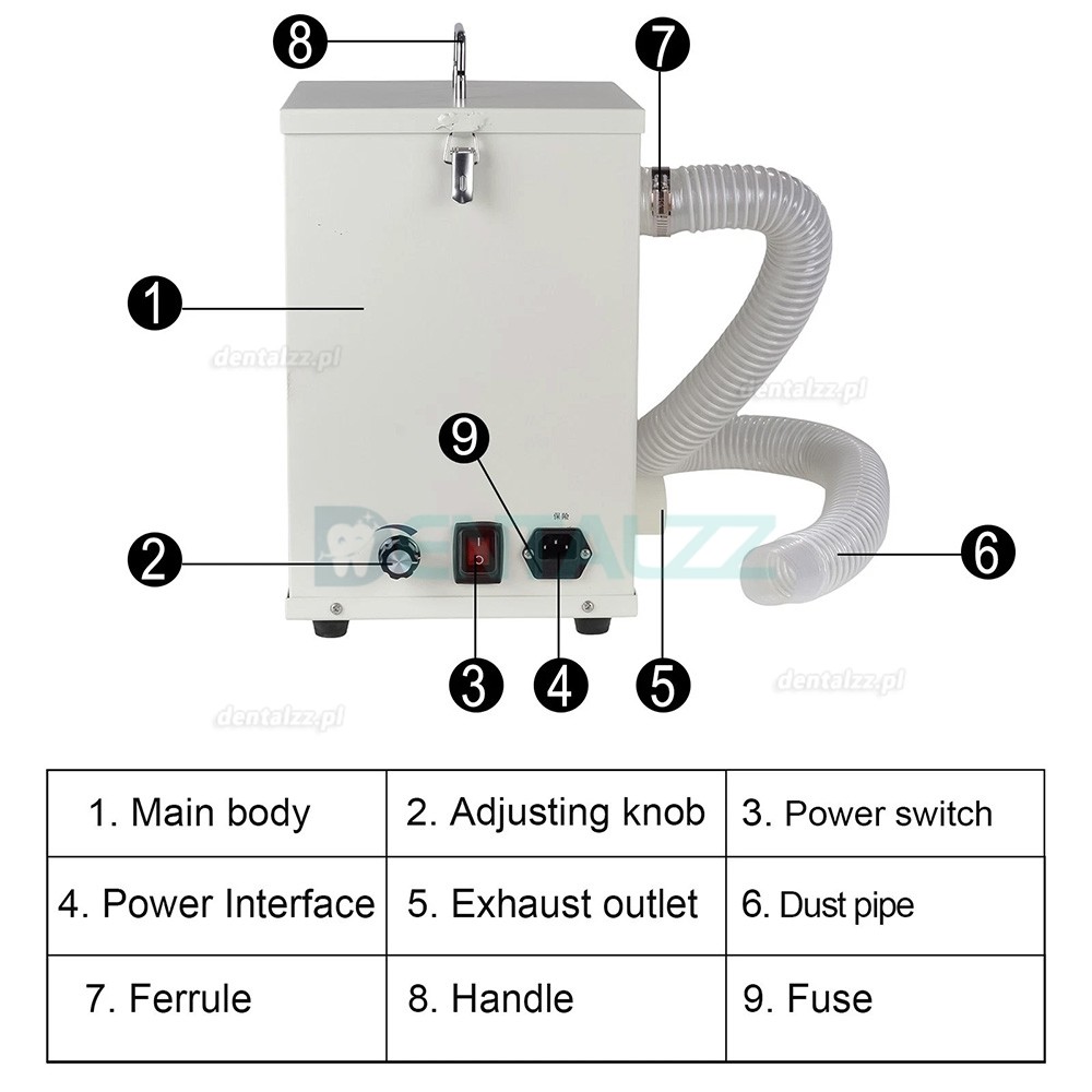 RZ-XC 1000W Odkurzacz Laboratoryjny Stomatologiczny System Odsysania Pyłu